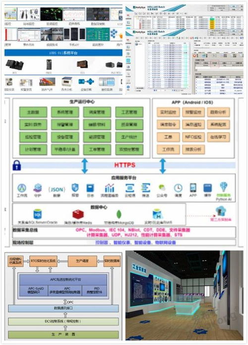 智能控制 安全可信——和利時亮相2020年中國國際軟件博覽會基礎軟件服務