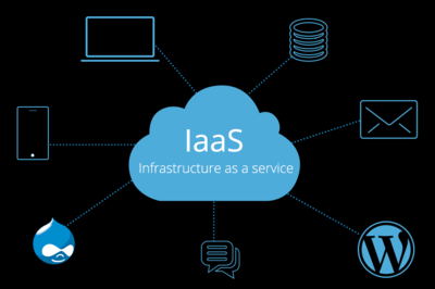 華為云PaaS服務(wù)中的基礎(chǔ)軟件服務(wù)概覽